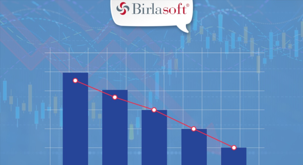 BirlaSoft Share Price
