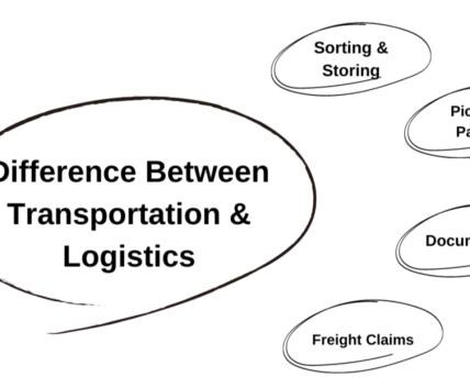 Difference Between Logistics and Transportation