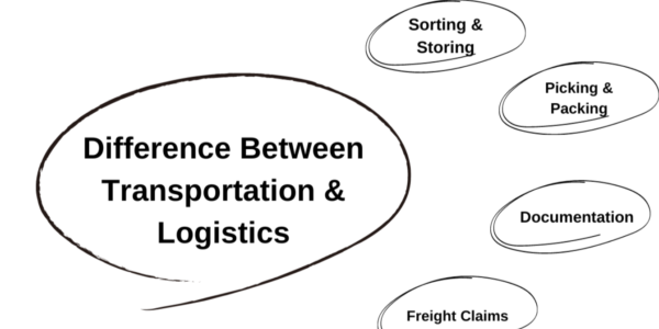 Difference Between Logistics and Transportation