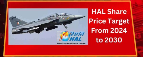 Hindustan Aeronautics HAL Share Price Target